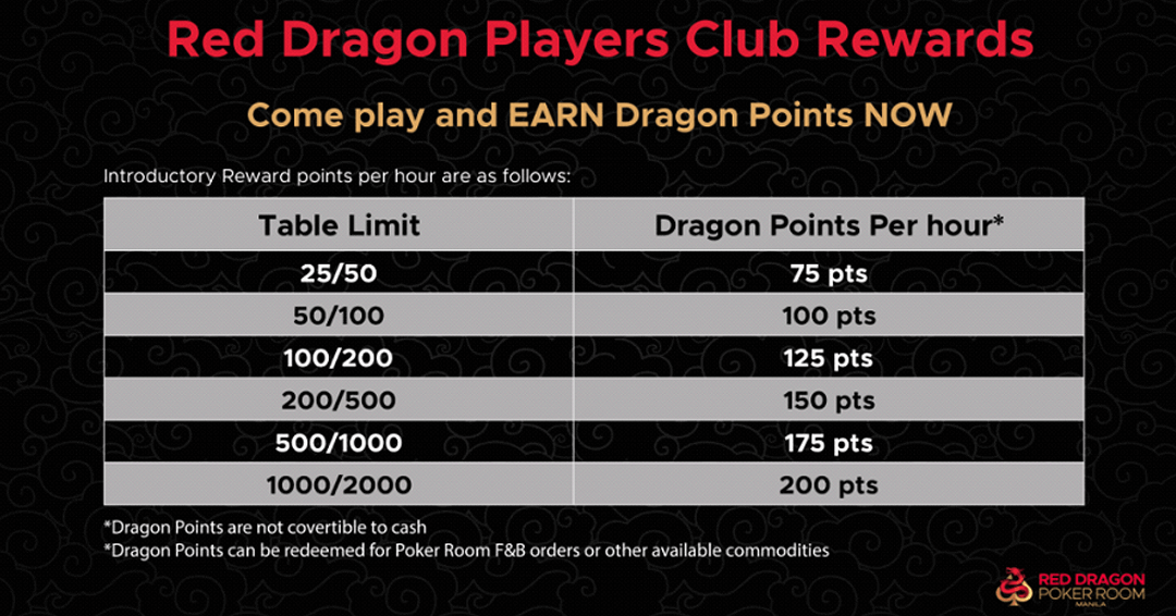 red dragon poker room rewards point rate schedule